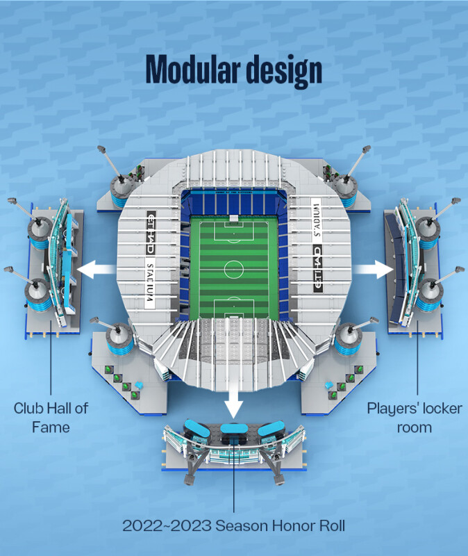 CaDa Manchester City Etihad stadion C66022W